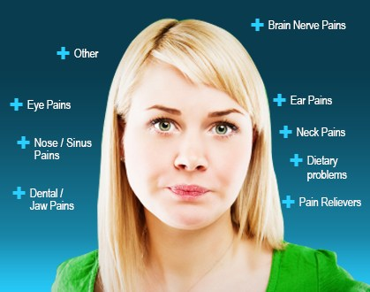 Other causes for headaches and Migraines